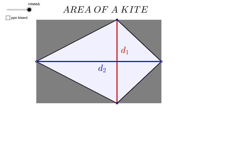 area of a kite
