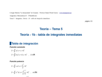 Teoría - 1b - tabla de integrales inmediatas.pdf