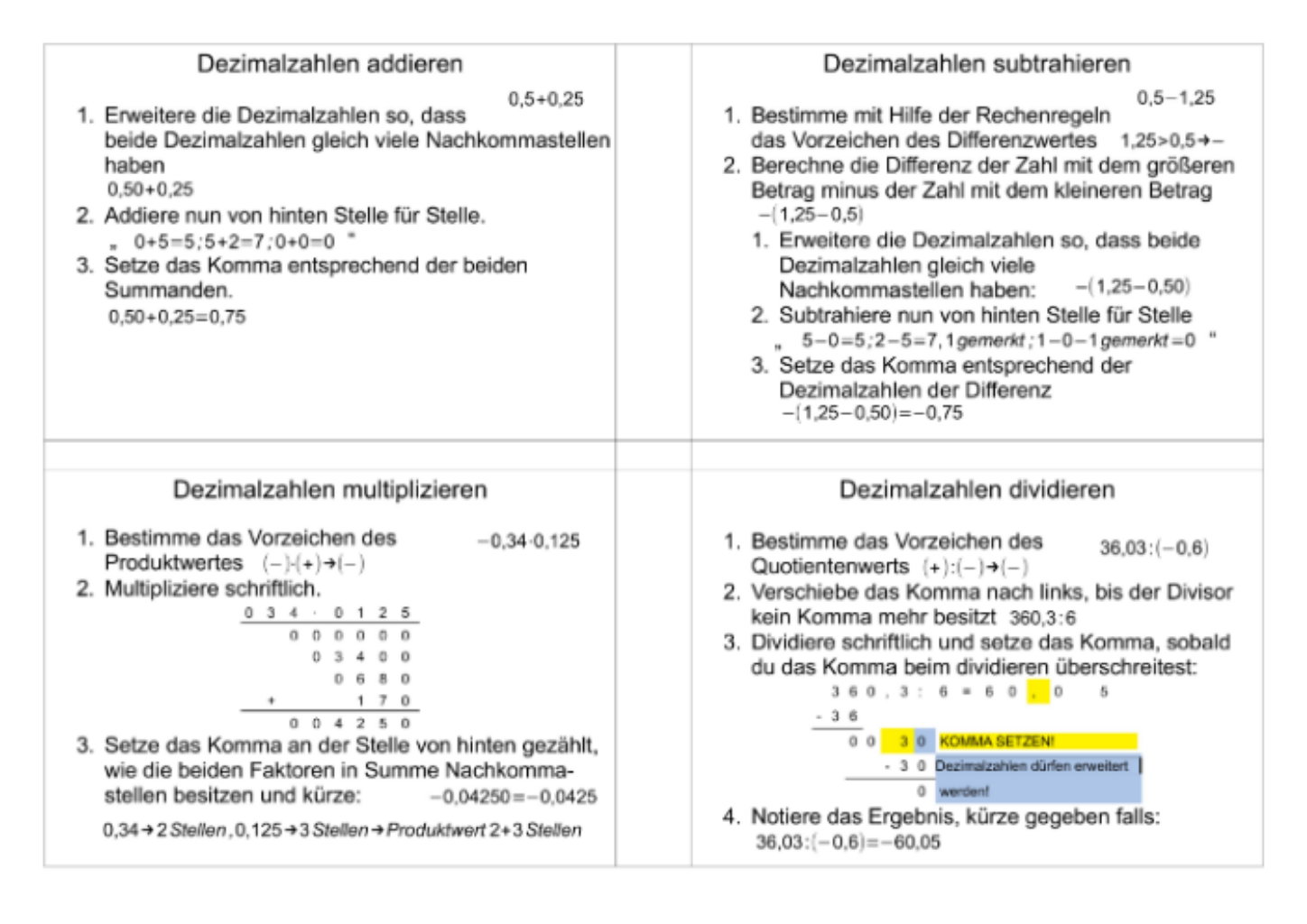 Rechnen mit Dezimalzahlen