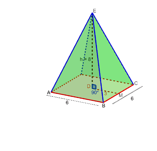 To Find the Volume, LSA and TSA of a Squared Based Pyramid – GeoGebra