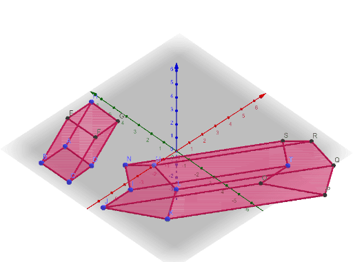 geo prism lookthrough