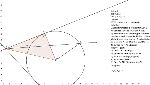 Raaklijn Aan Cirkel Geogebra