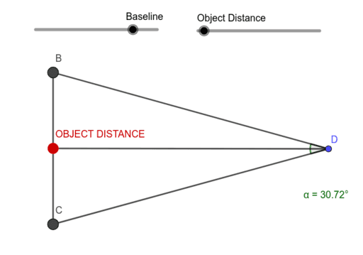 parallax angles