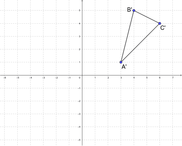 coordinate-plane-geogebra