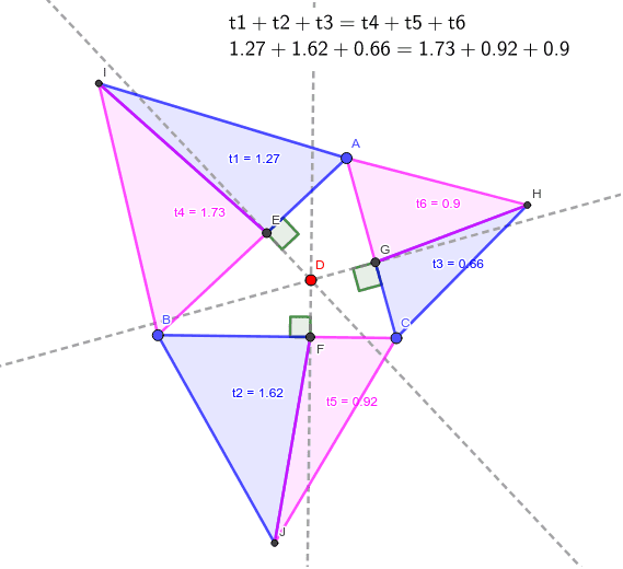 フェルマー三角形におけるピタゴラスの定理 Geogebra