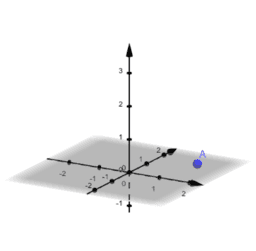 Juan Carlos Ponce Campuzano – Resources – GeoGebra