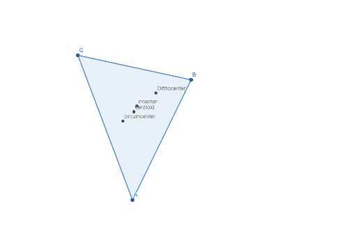 Kat's amazing ∆ – GeoGebra