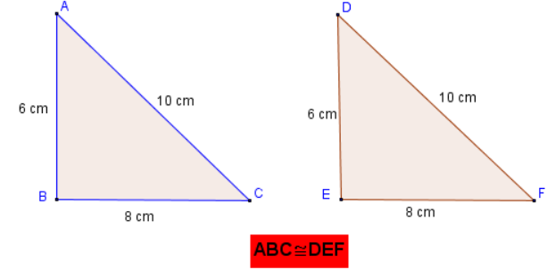 Üçgenlerde Eşlik bağıntısını göstermek için Aşağıdaki yöntemi kullanabilirsiniz.
1)ABC ≅ DEF deniyorsa;
# 1.sırada yazılan açı, karşı tarafta birinci sırada yazılan açıya eşittir. Aynı şekilde 2. Ve 3. Açılar içinde geçerlidir. Üstteki Eşlik bağıntısına göre;
s(A) = s(D)
s(B) = s(E)
s(C) = s(F)  olur.
 2) ABC ≅ DEF deniyorsa;
# ilk 2 sırada yazılan kenar uzunluğu, karşı tarafta yazılan ilk 2 sıradaki kenar uzunluğuna eşittir. Aynı şekilde Son iki sırada yazılan kenar uzunlukları eşittir. 1. Ve 3. Sırada yazılan kenar uzunlukları da birbirlerine eşittir. Üstteki eşlik bağıntısına göre;
|AB| = |DE|
|BC| = |EF|
|AC| = |DF| olur.