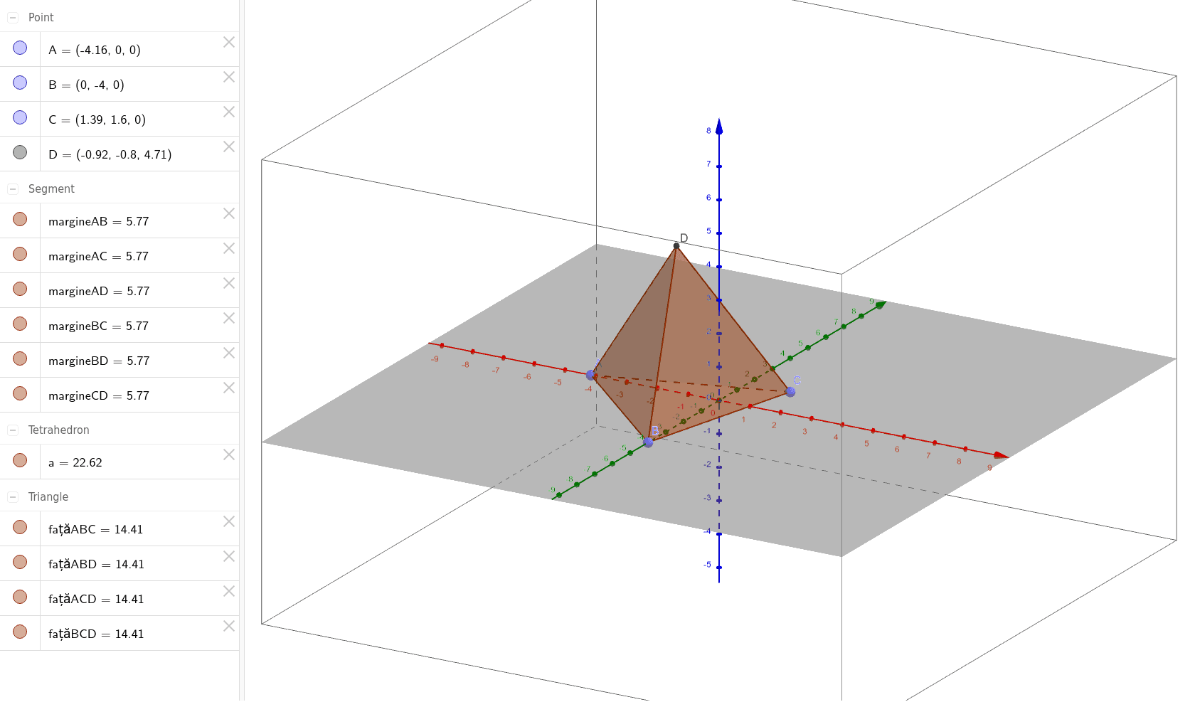 Tetraedru Regulat Geogebra