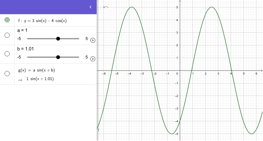 SYOTAL Rsin(x+a) demo – GeoGebra