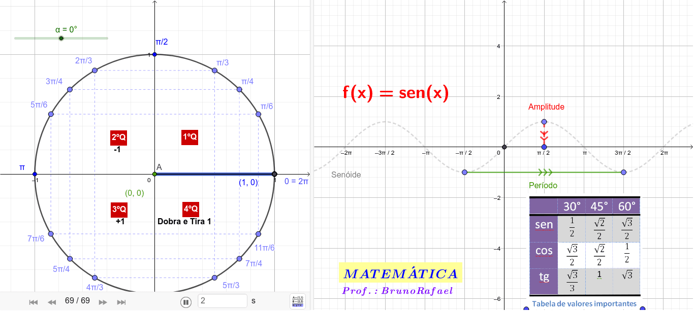 Pesquisa feita pelo termo jogo no site do GeoGebra.