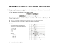 problemasresueltos-sistemas-inecuaciones-dos-incognitas.pdf