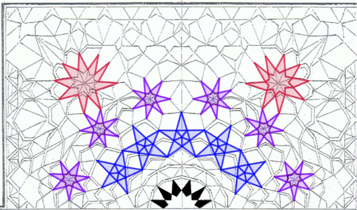 plan with stars