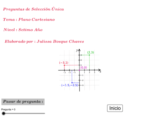 Pr Ctica Sobre El Plano Cartesiano Geogebra