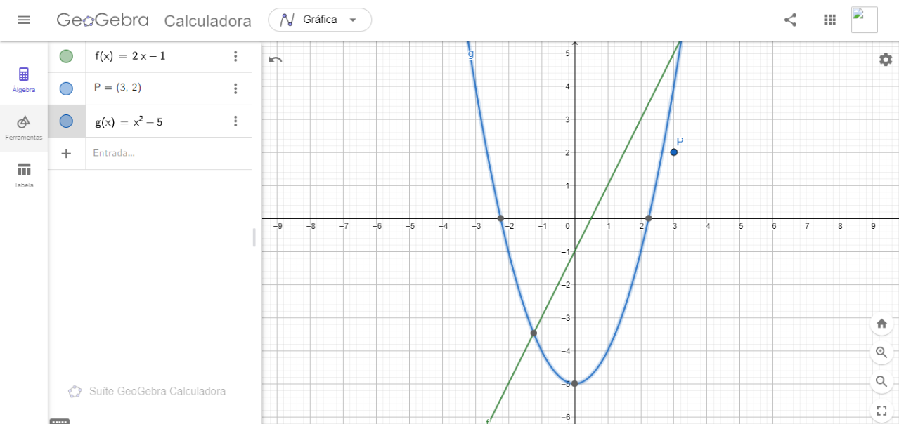 Álgebra