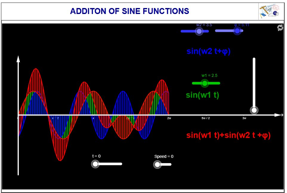 http://dmentrard.free.fr/GEOGEBRA/Maths/Export5/AddsinMD.html