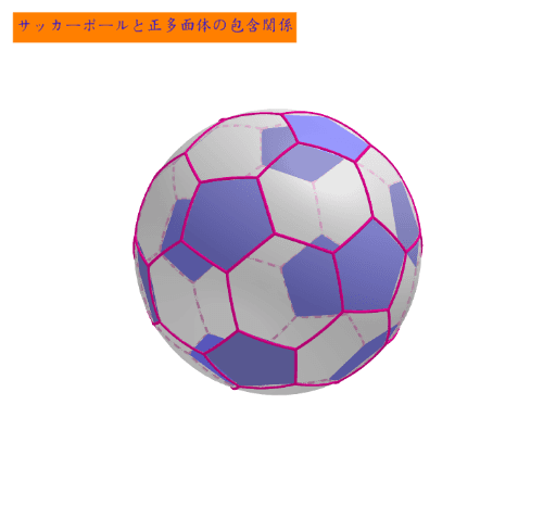 サッカーボールと正多面体の包含関係 Geogebra