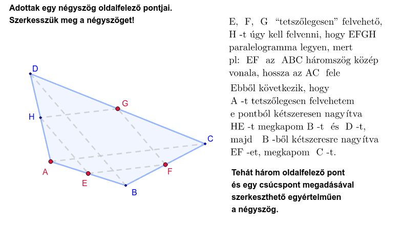 Negyszog Oldalfelezo Pontok Geogebra