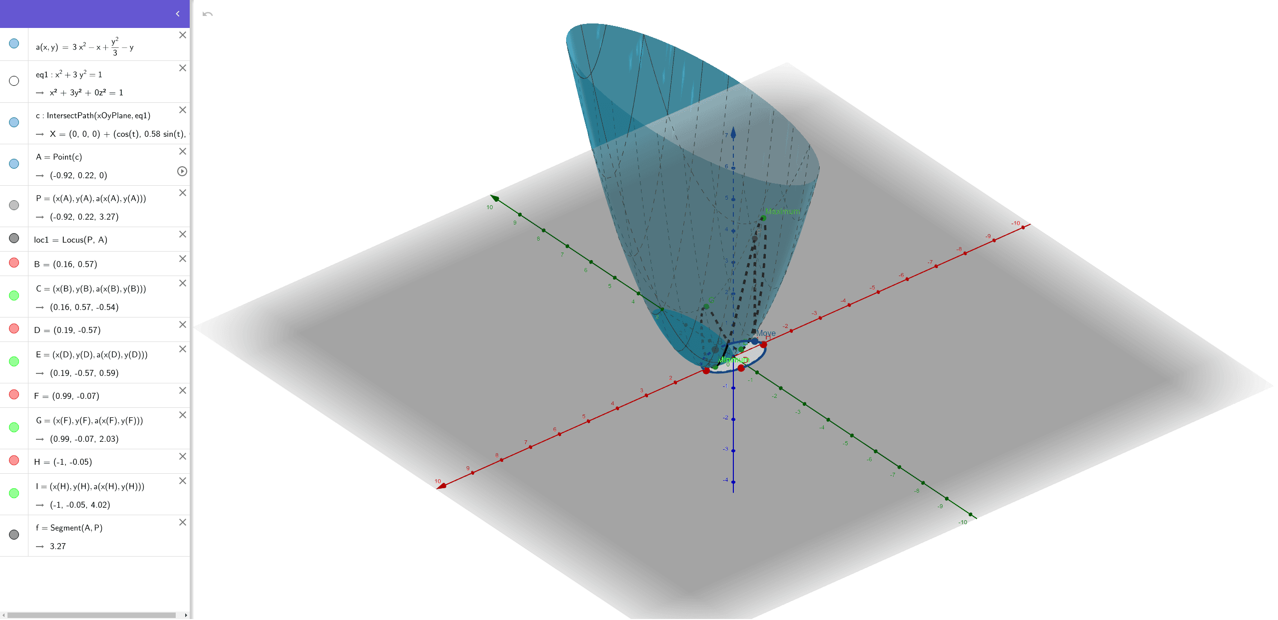 Visualizing the Lagrange Multiplier Method. – GeoGebra