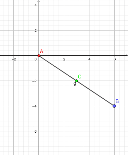 Midpoint of Line Segment – GeoGebra