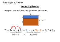 04 HE ausmultiplizieren.pdf