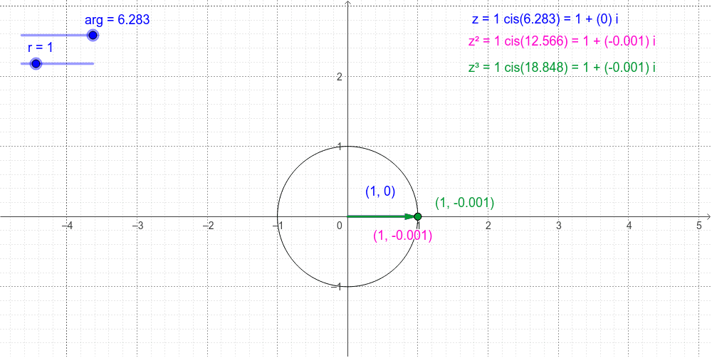 cube root finder – GeoGebra