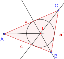 Inkreis eines Dreiecks