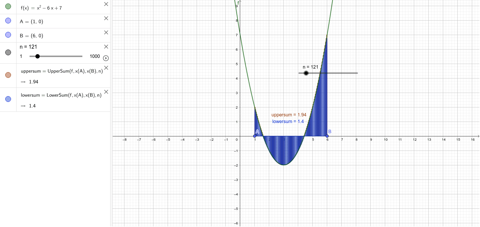 X 3 2 Y 6 2 62 A 6 0 O 0 0 Geogebra