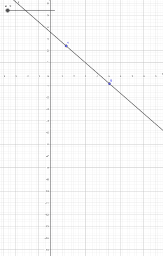 asdasdasd – GeoGebra