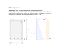 12.16 Formigó armat. Tracció composta. Secció rectangular. Comprovació.pdf