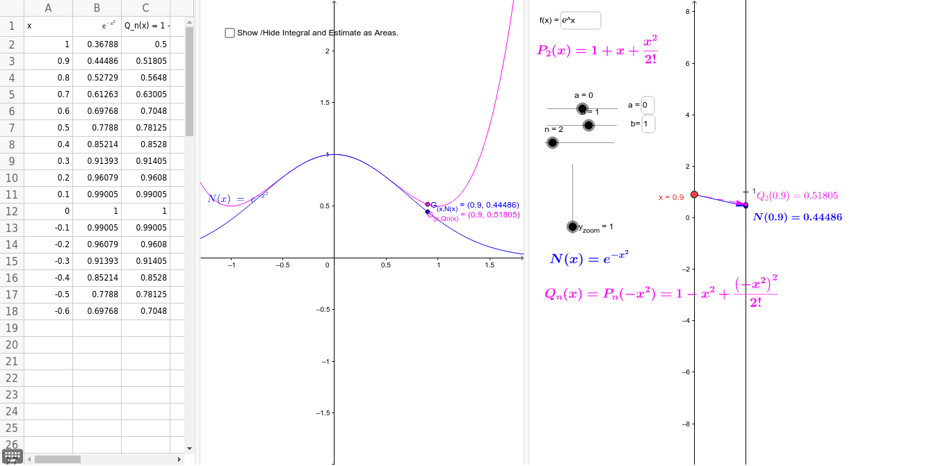 Integrate Exp X 2 Using Taylor Polynomials Geogebra