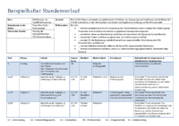 Stundenplanung.pdf