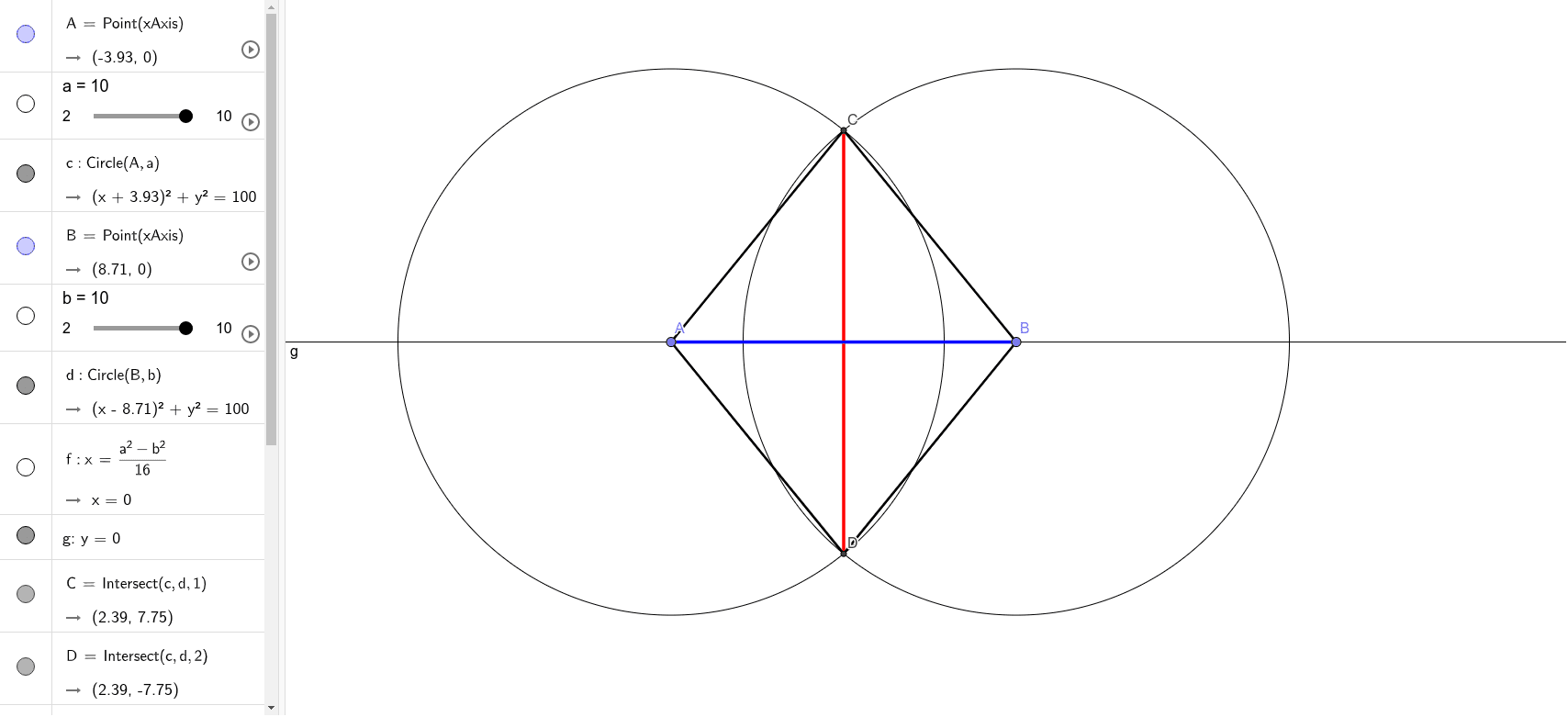 円の性質１ Geogebra