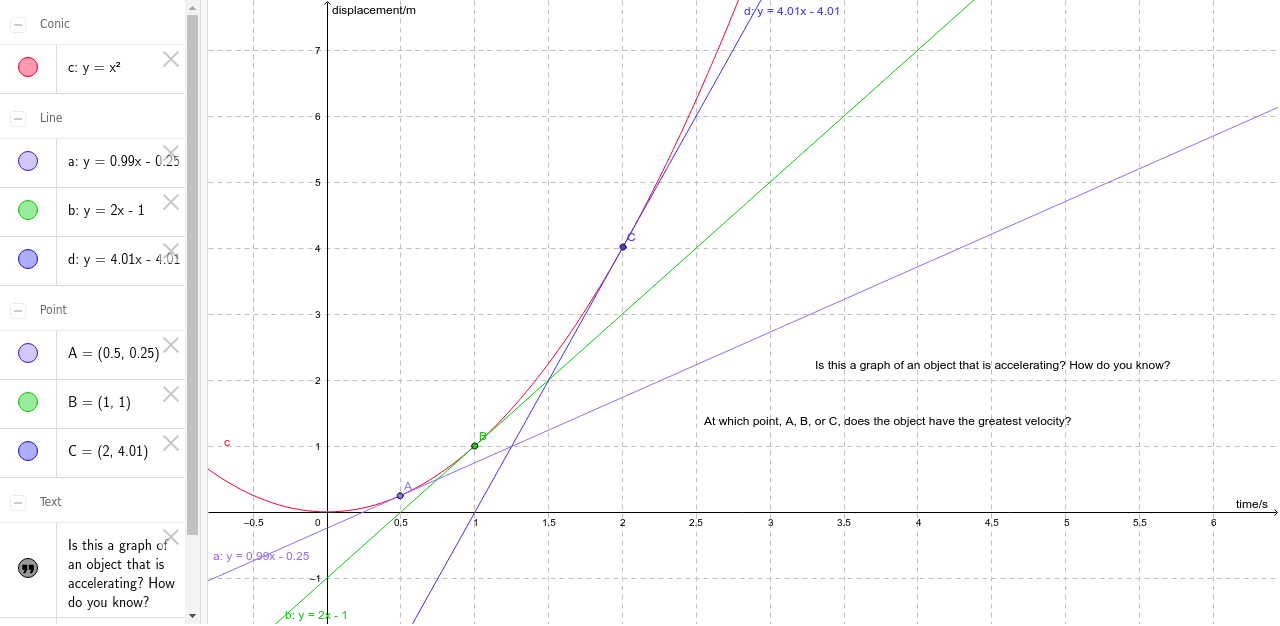 Displacement Time Graphs – GeoGebra