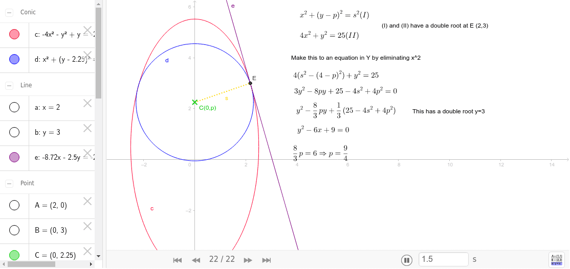 How To Find Tangent Line Of An Ellipse