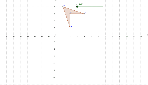 Rotating 270 degrees clockwise about the orign – GeoGebra