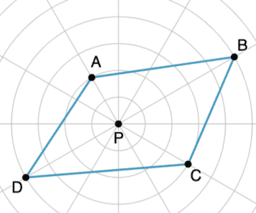 G&M 5.2 Circular grid