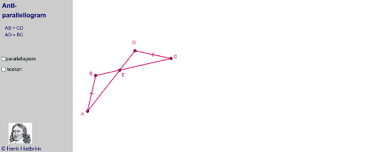 Anti Parallellogram GeoGebra