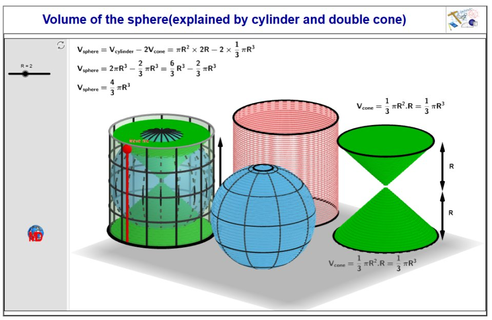 http://dmentrard.free.fr/GEOGEBRA/Maths/volspherconeMD.html