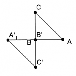 G&M 4.8 Rotation patterns