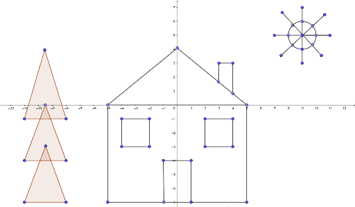 Aufgabe Geogebra