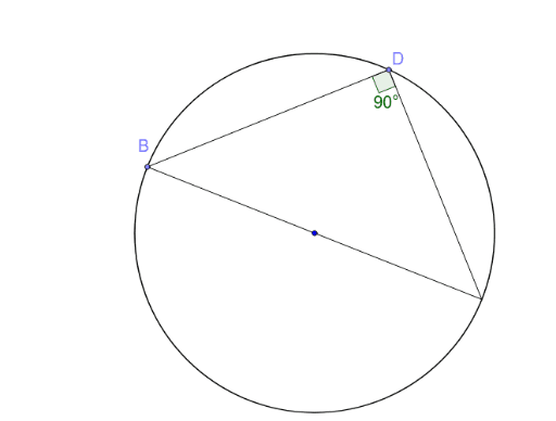 An inscribed angle subtended by a diameter – GeoGebra