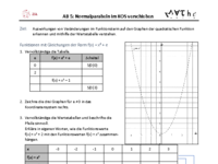 AB5_VerschiebungenNormalparabel.pdf