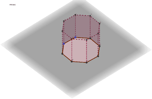 PRISMS – GeoGebra