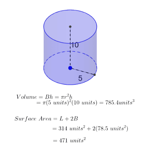 Cylinders and Cones – GeoGebra