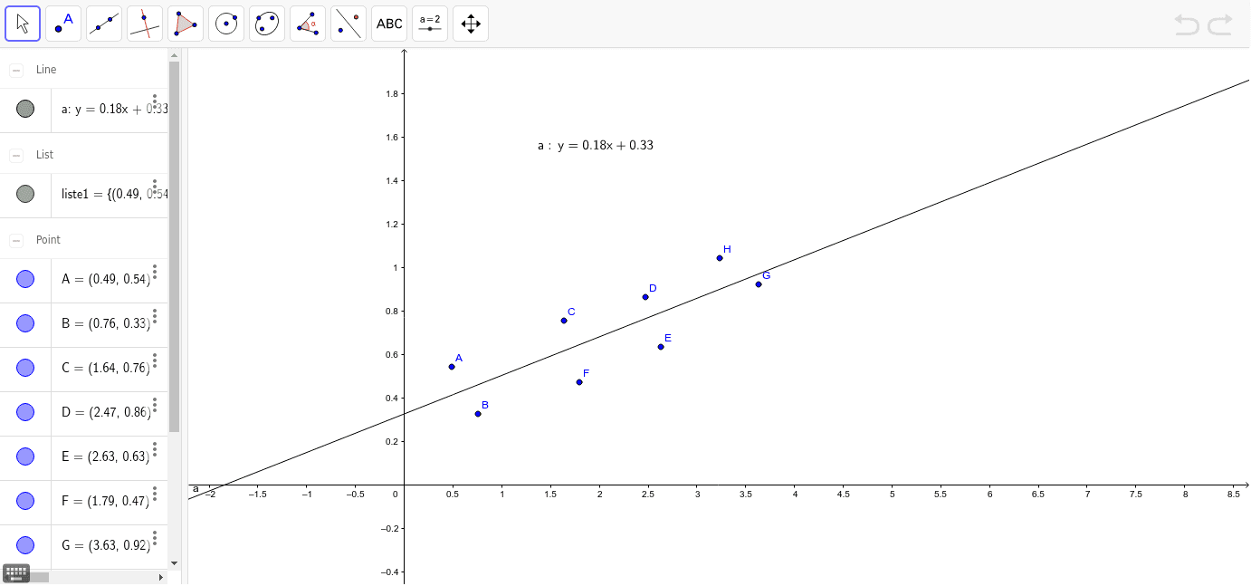 what is meant by correlation coefficient