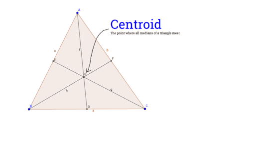 Centroid – GeoGebra