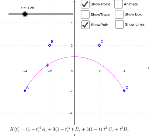 Cubic Bezier Curve – GeoGebra