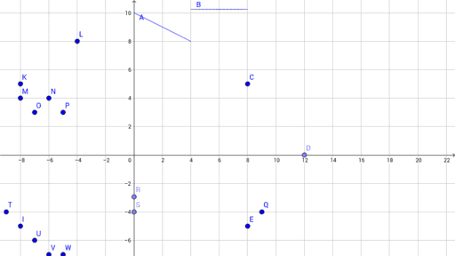 Donald Faccone Geogebra – GeoGebra