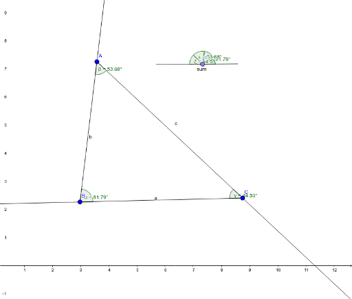 Sum of internal angles of triangle – GeoGebra